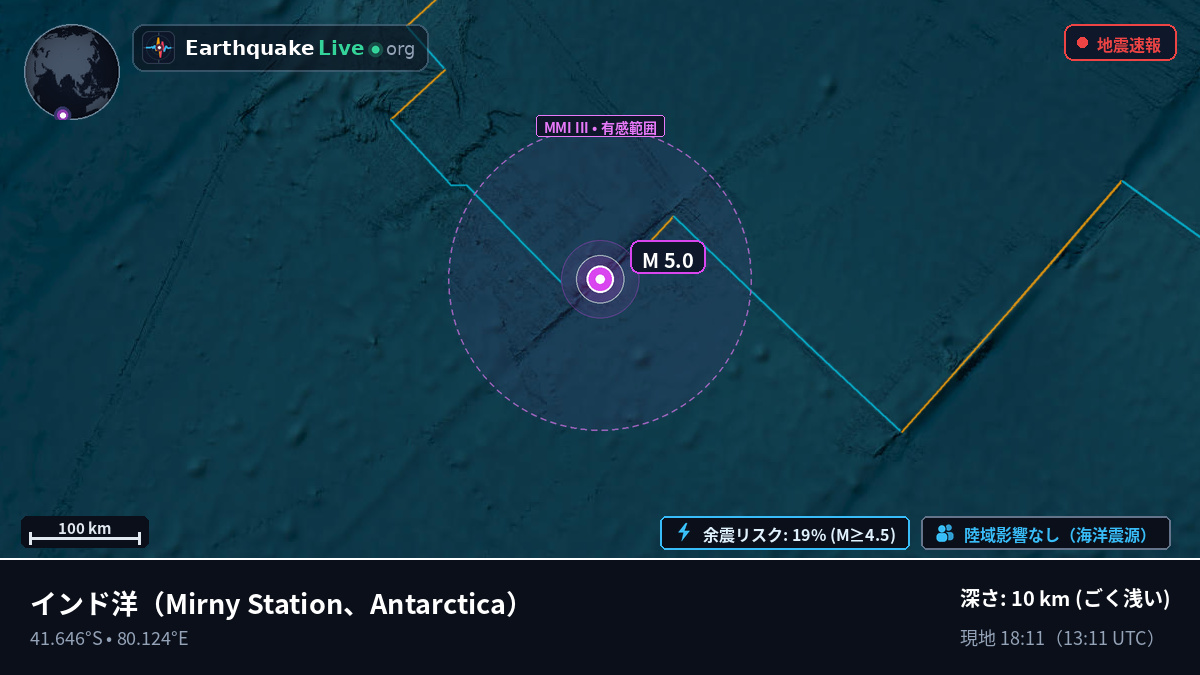 インド洋 (Antarctica)