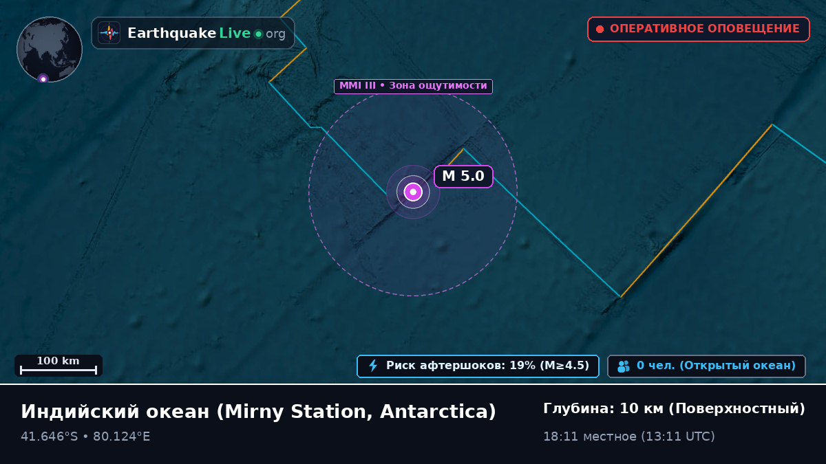Индийский океан (Antarctica)