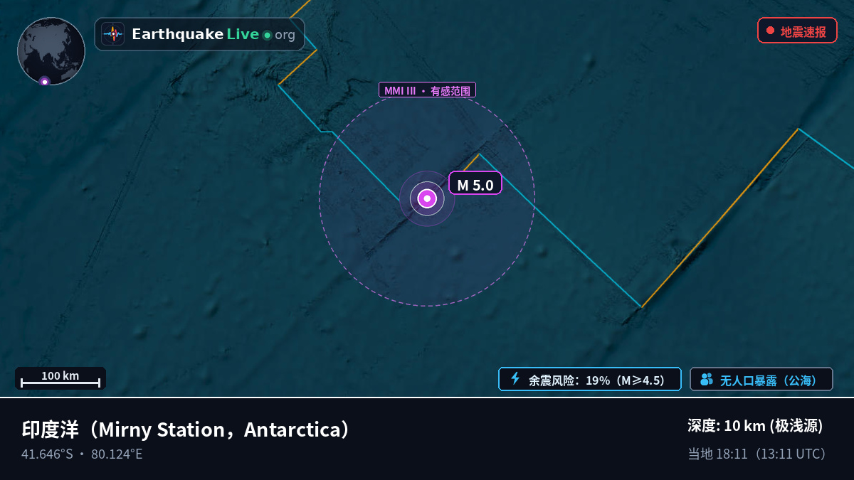 印度洋 (Antarctica)