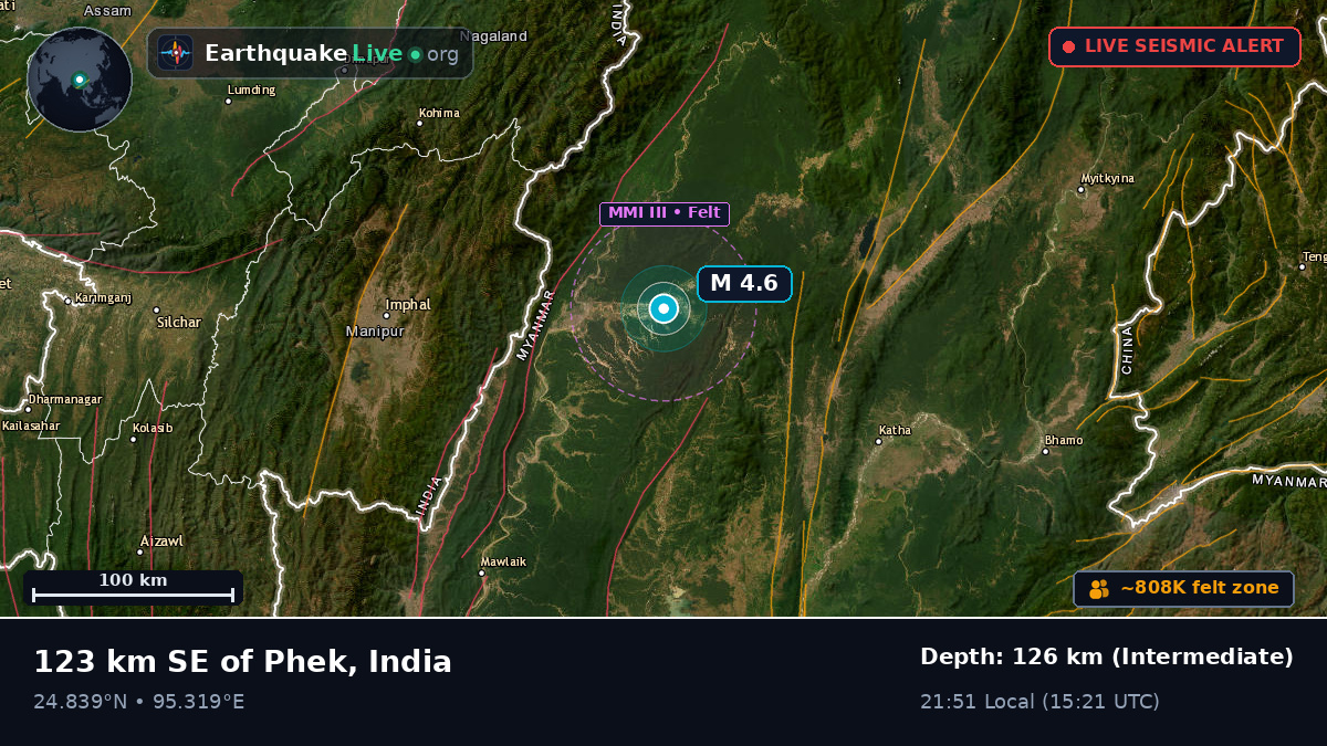 Manipur, India