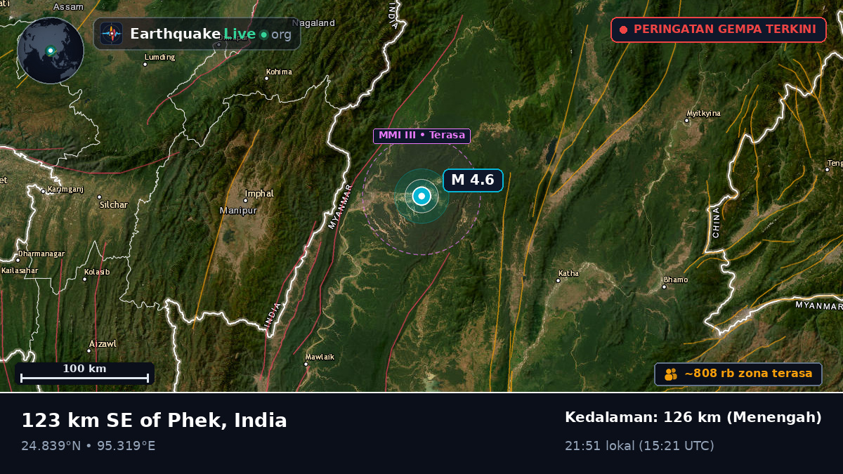 Manipur, India