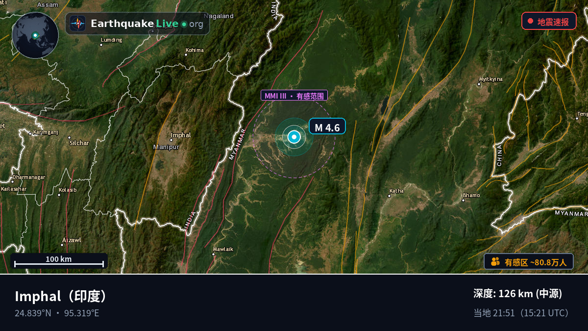 Manipur, 印度