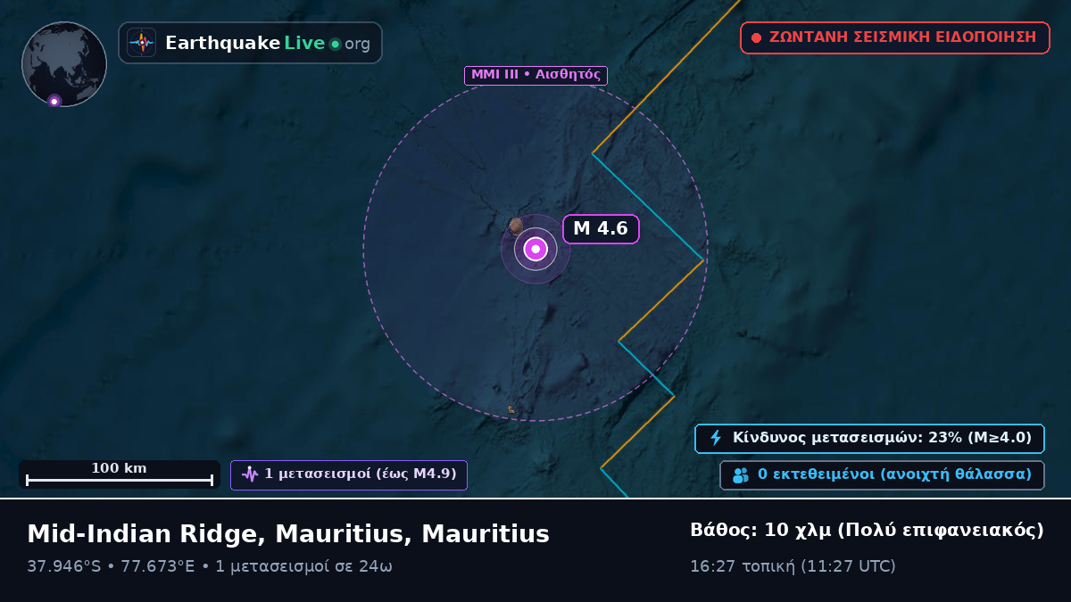 Ινδικός Ωκεανός (Mauritius)