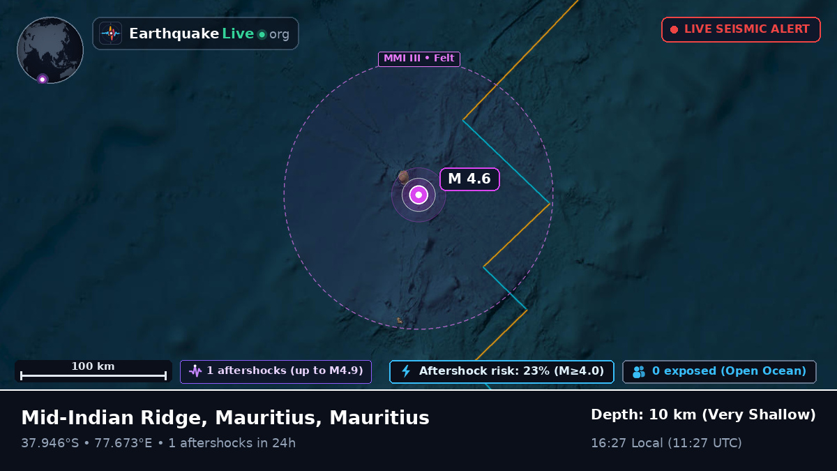 Indian Ocean (Mauritius)