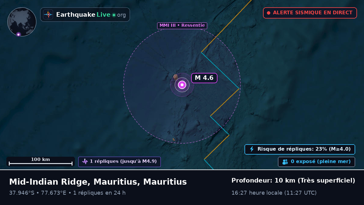 Océan Indien (Mauritius)