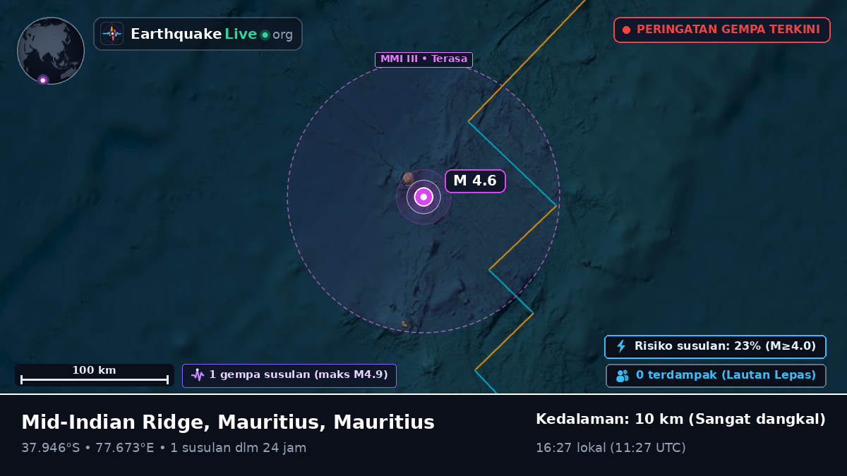 Samudra Hindia (Mauritius)