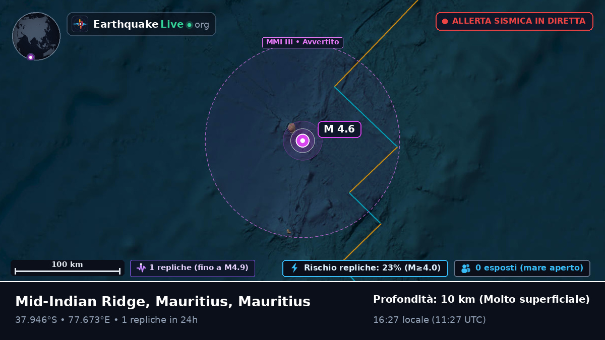 Oceano Indiano (Mauritius)