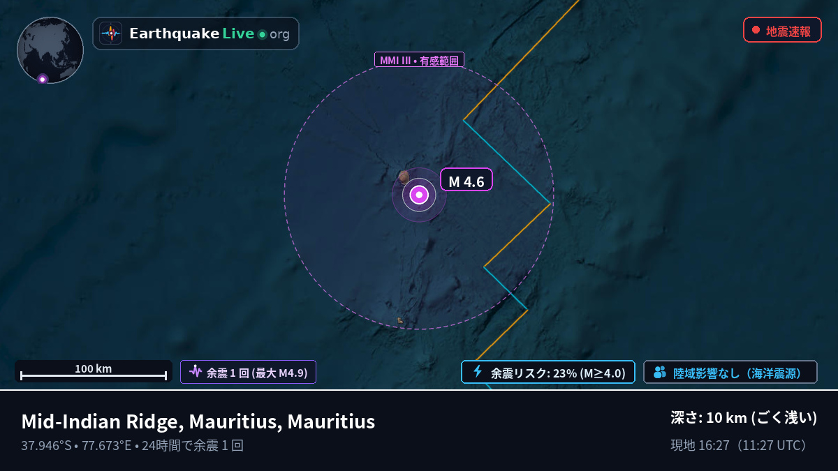 インド洋 (Mauritius)