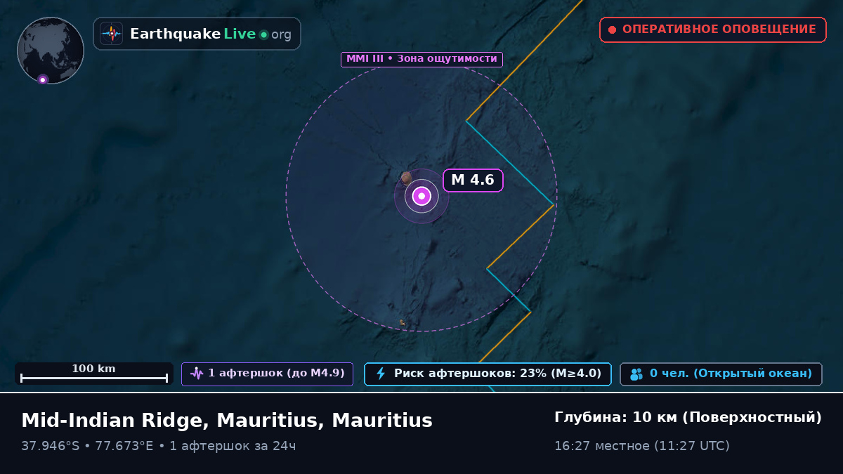 Индийский океан (Mauritius)