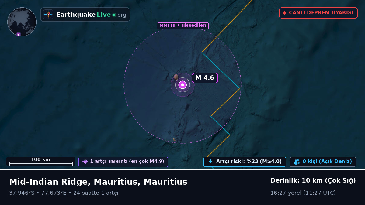 Hint Okyanusu (Mauritius)