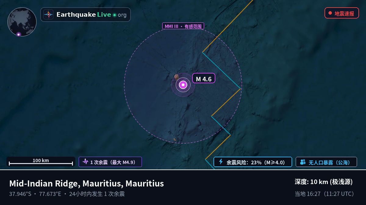 印度洋 (Mauritius)