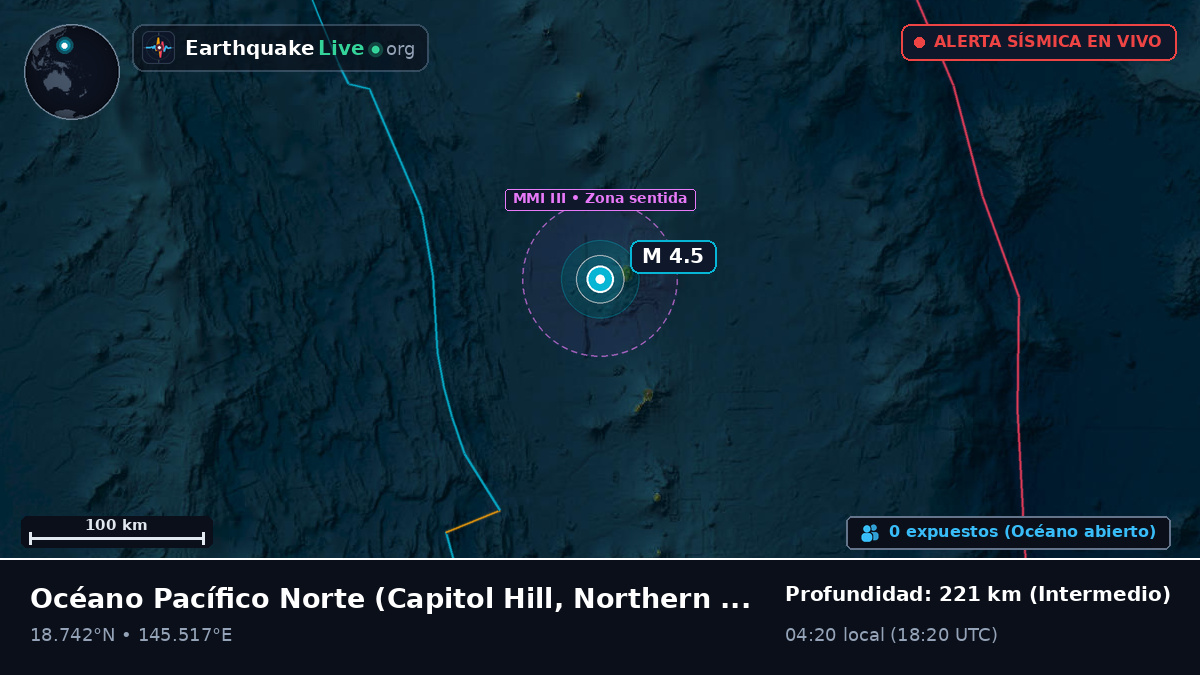 Océano Pacífico Norte (Northern Mariana Islands)