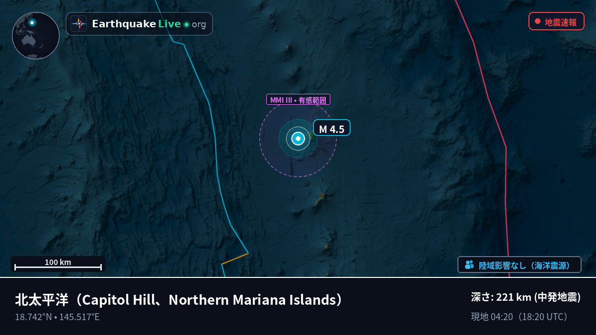 北太平洋 (Northern Mariana Islands)
