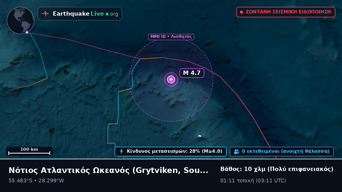 Νότιος Ατλαντικός Ωκεανός (South Georgia and the Islands)