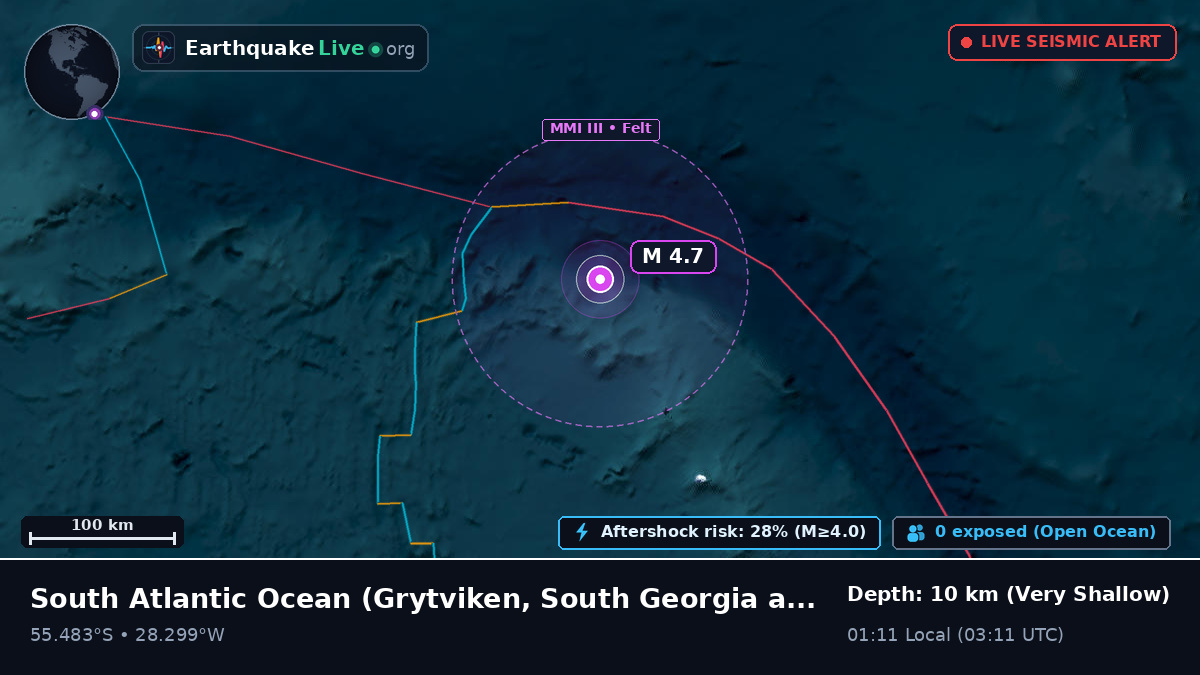 South Atlantic Ocean (South Georgia and the Islands)