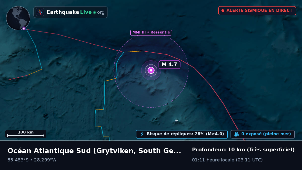 Océan Atlantique Sud (South Georgia and the Islands)