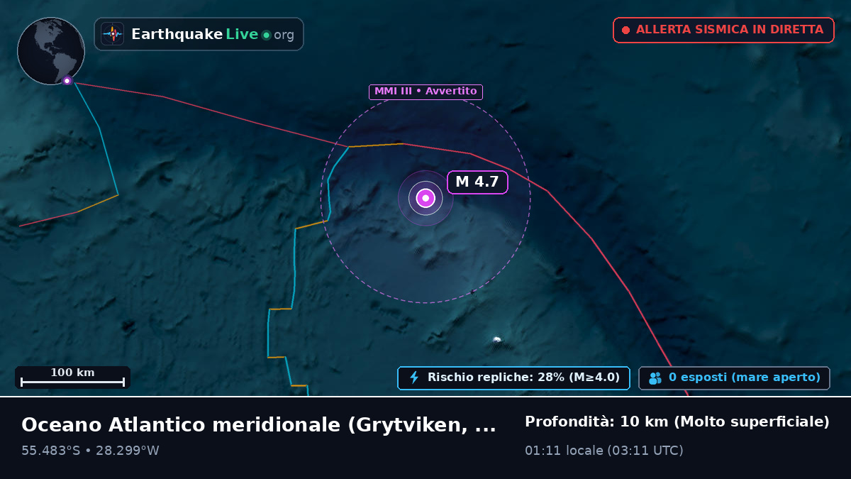 Oceano Atlantico meridionale (South Georgia and the Islands)