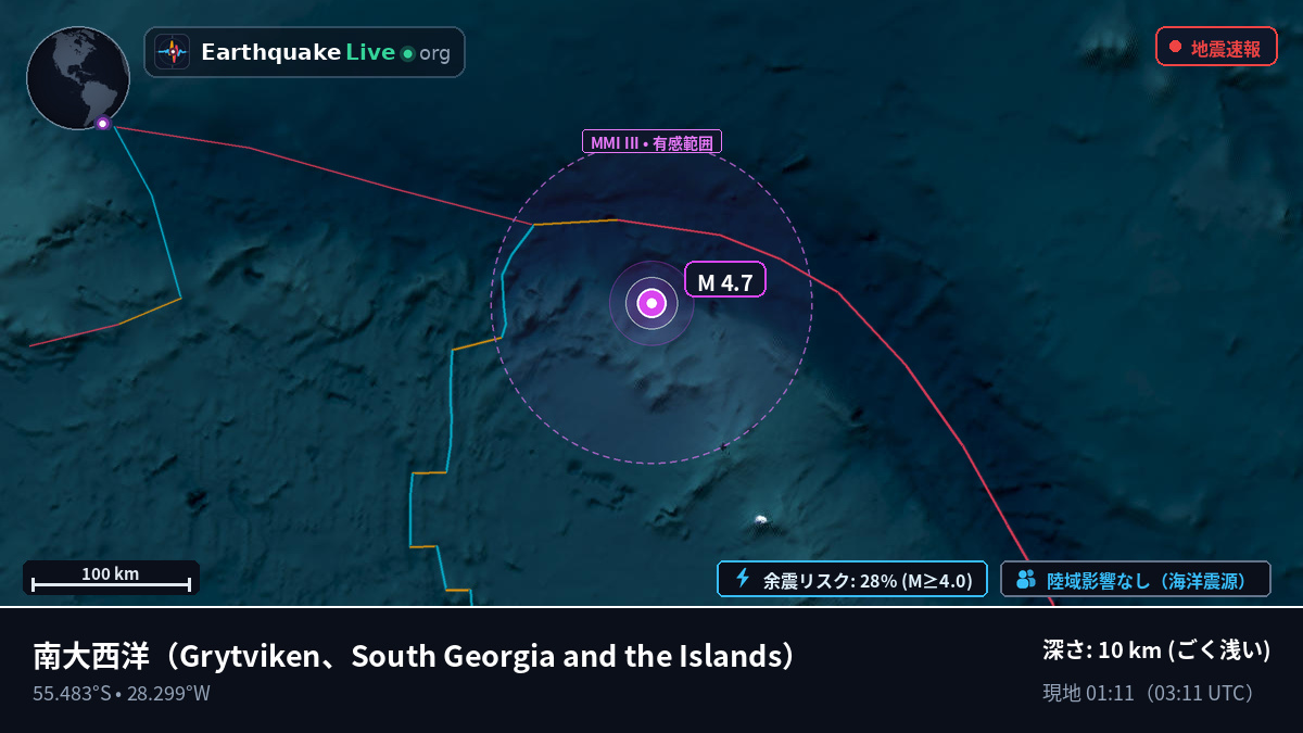 南大西洋 (South Georgia and the Islands)