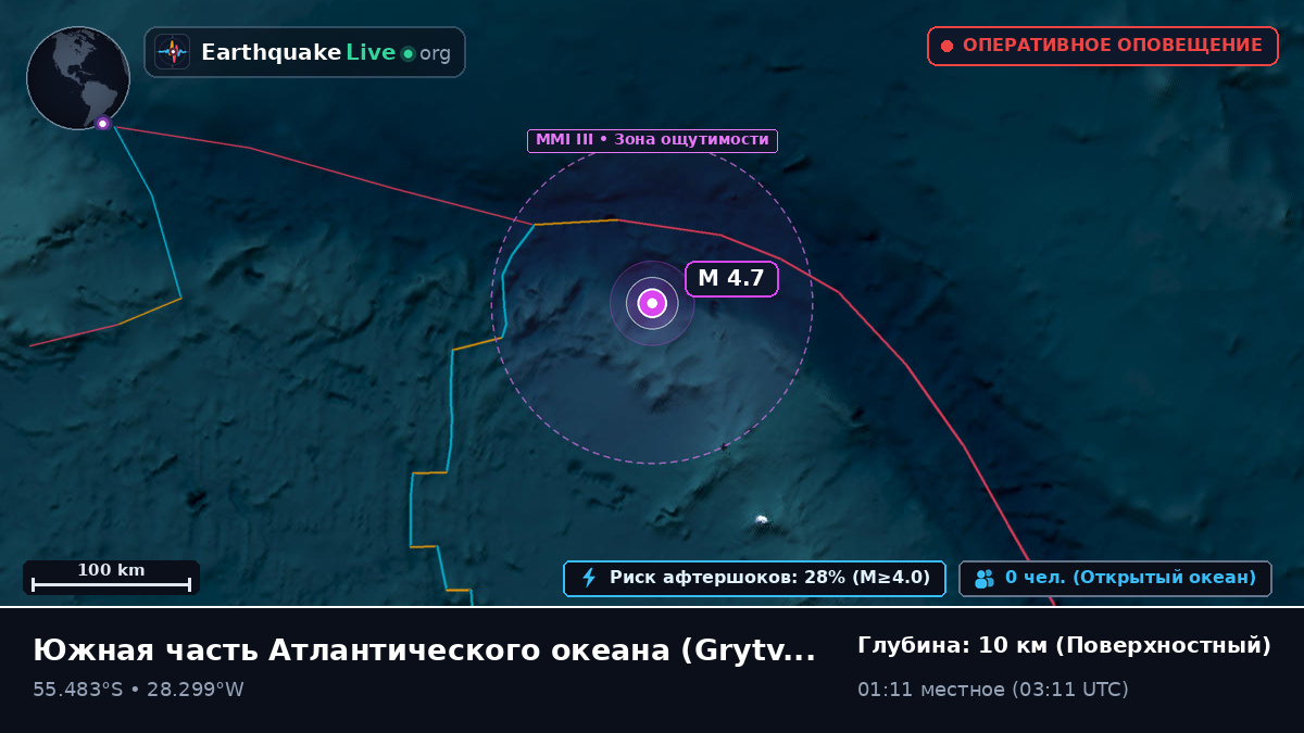 Южная часть Атлантического океана (South Georgia and the Islands)