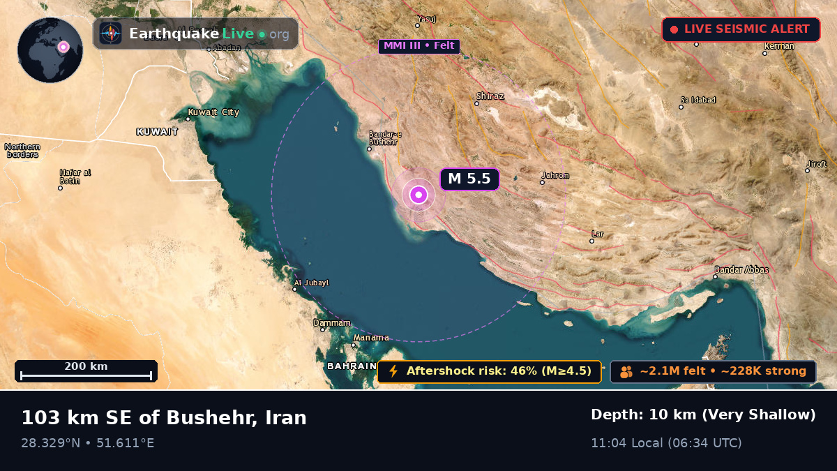 Bushehr, Iran