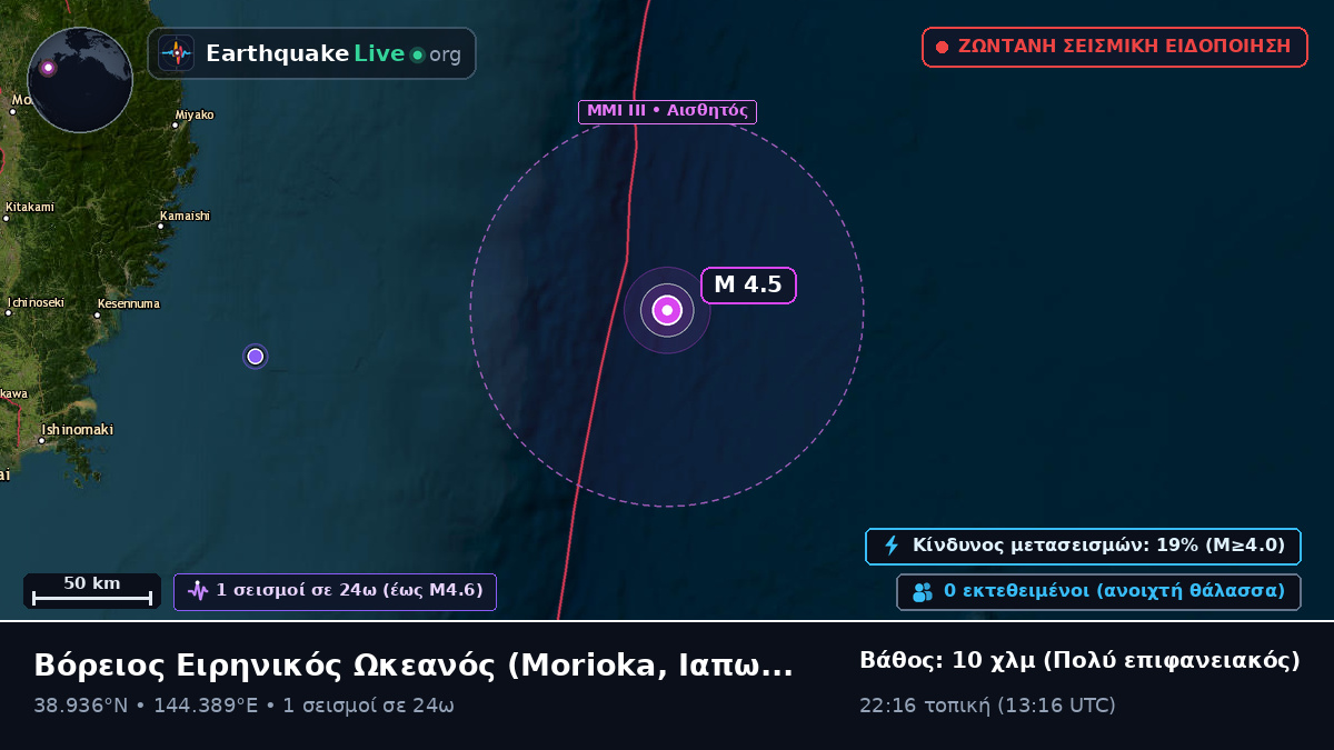 Βόρειος Ειρηνικός Ωκεανός (Ιαπωνία)