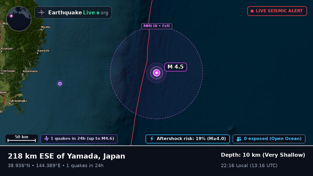 North Pacific Ocean (Japan)