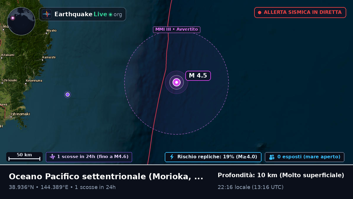 Oceano Pacifico settentrionale (Giappone)