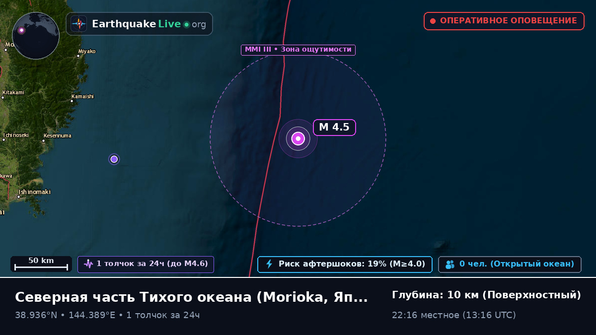 Северная часть Тихого океана (Япония)