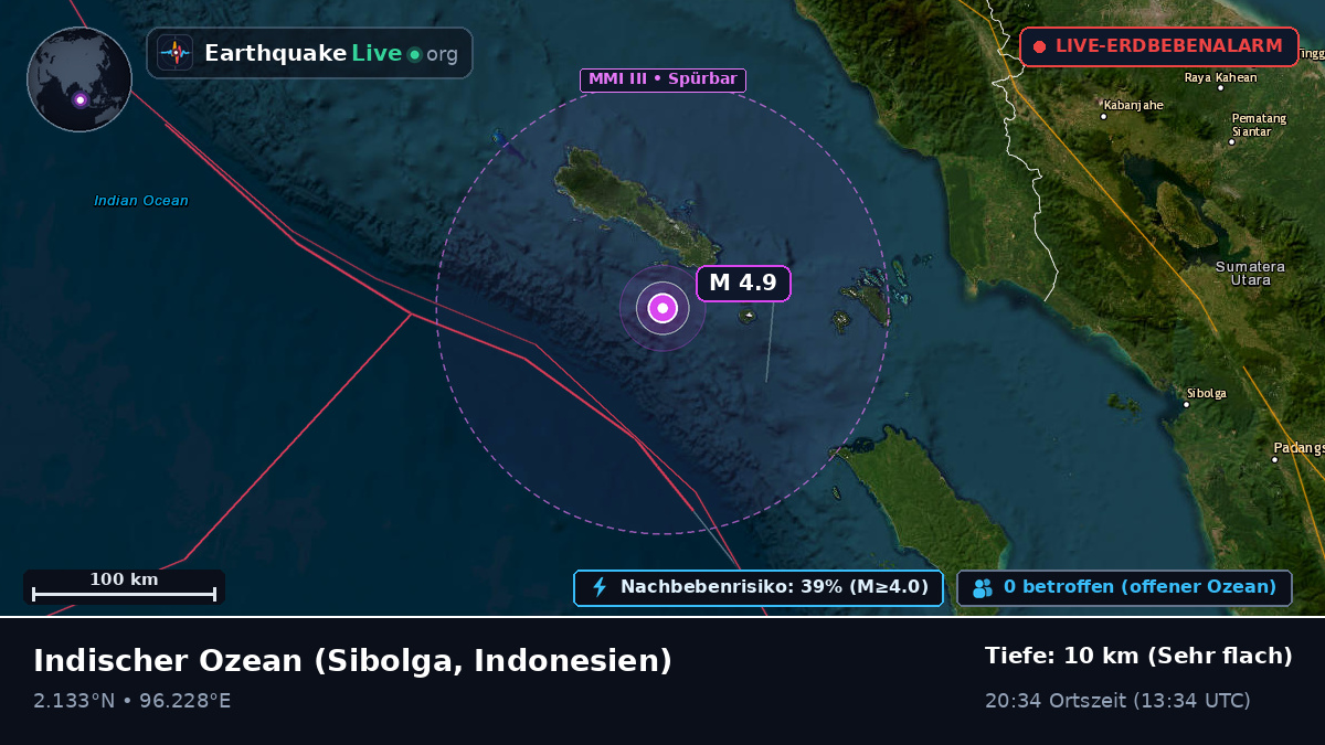 Indischer Ozean (Indonesien)
