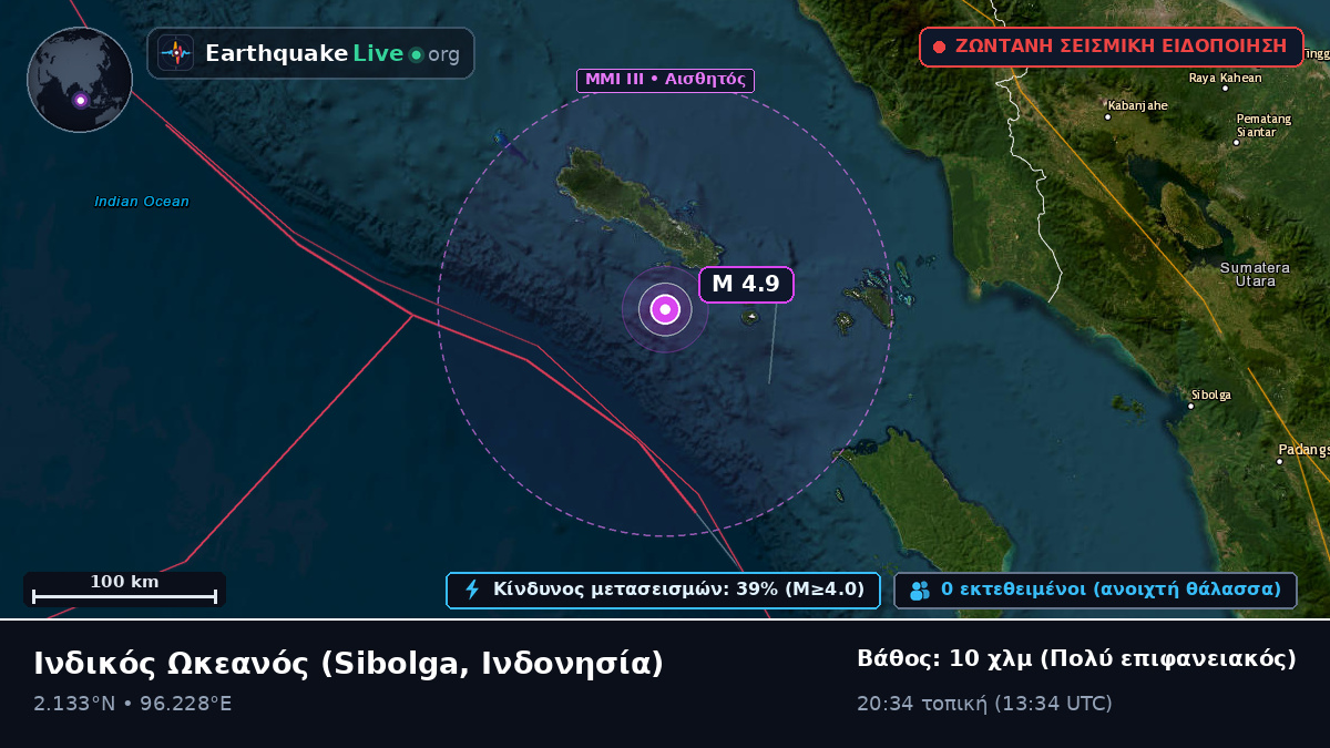 Ινδικός Ωκεανός (Ινδονησία)