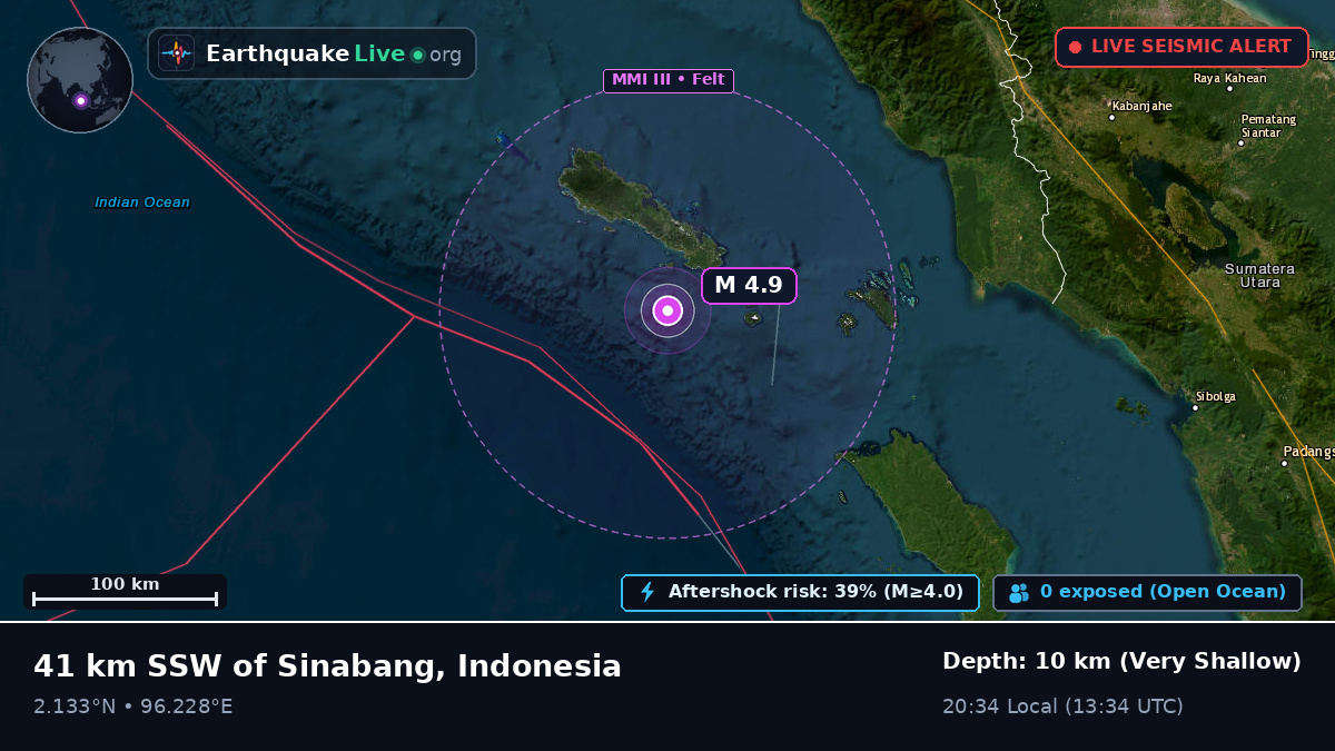 Indian Ocean (Indonesia)
