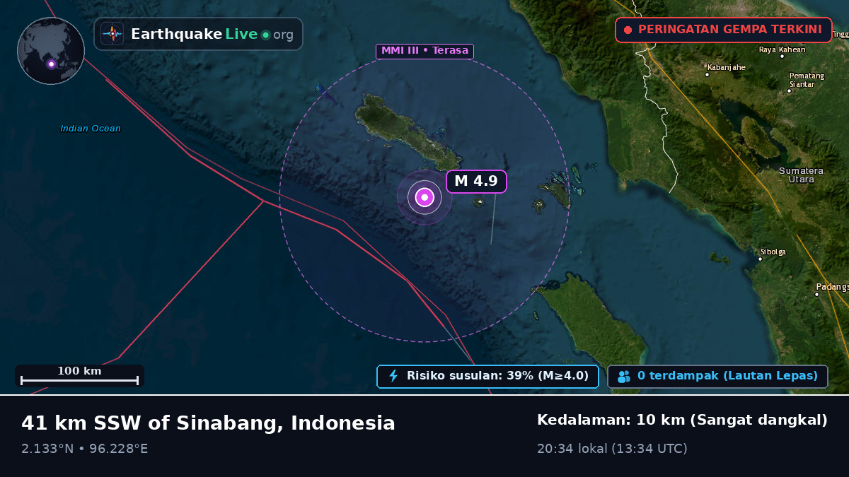 Samudra Hindia (Indonesia)