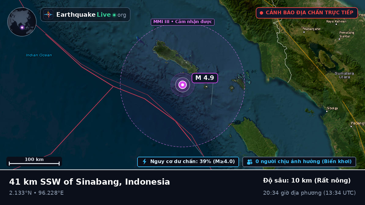 Ấn Độ Dương (Indonesia)