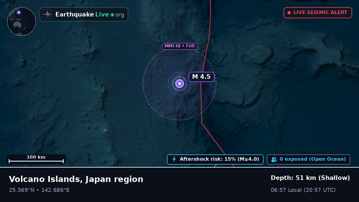 Philippine Sea (Japan)