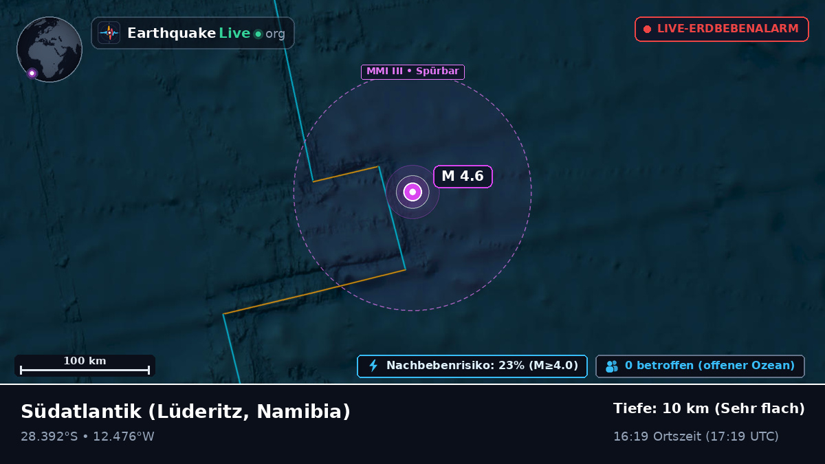 Südatlantik (Namibia)