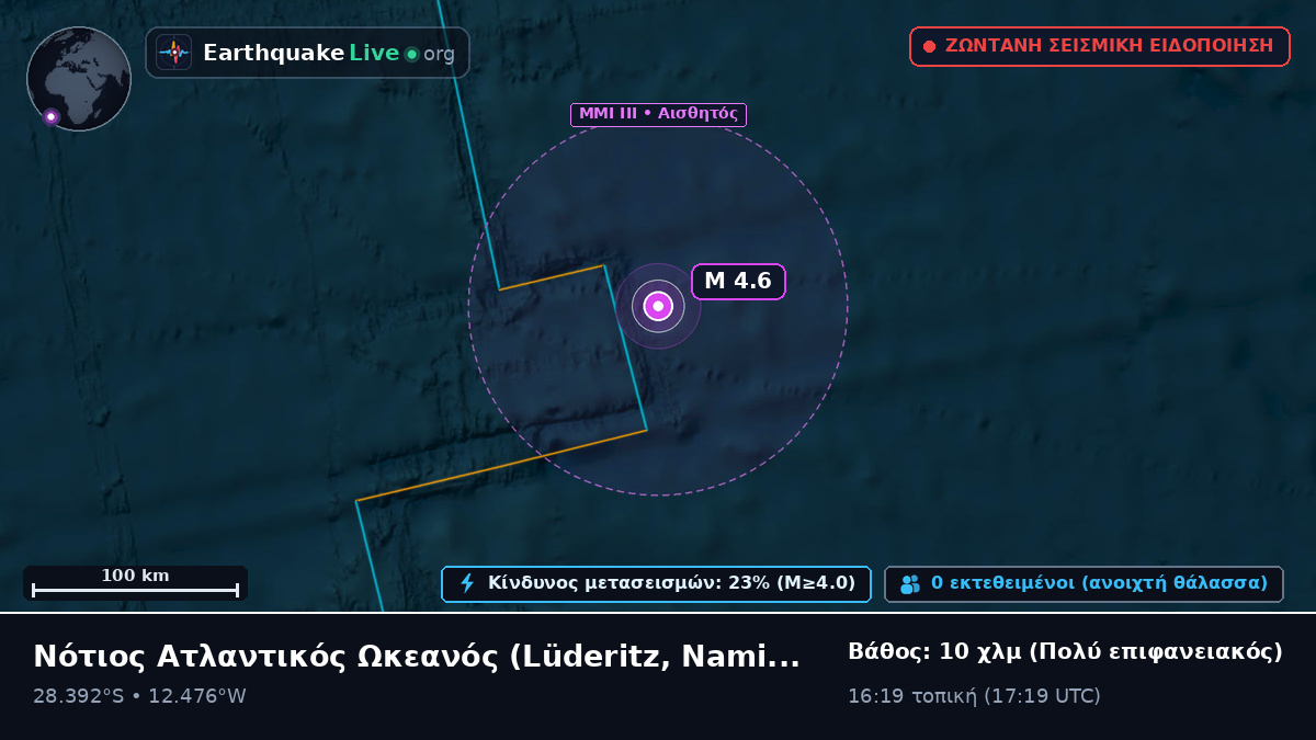 Νότιος Ατλαντικός Ωκεανός (Namibia)