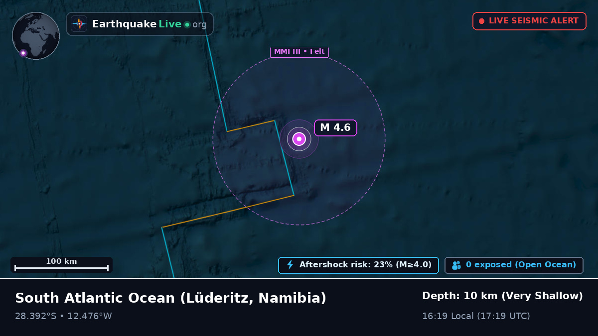 South Atlantic Ocean (Namibia)