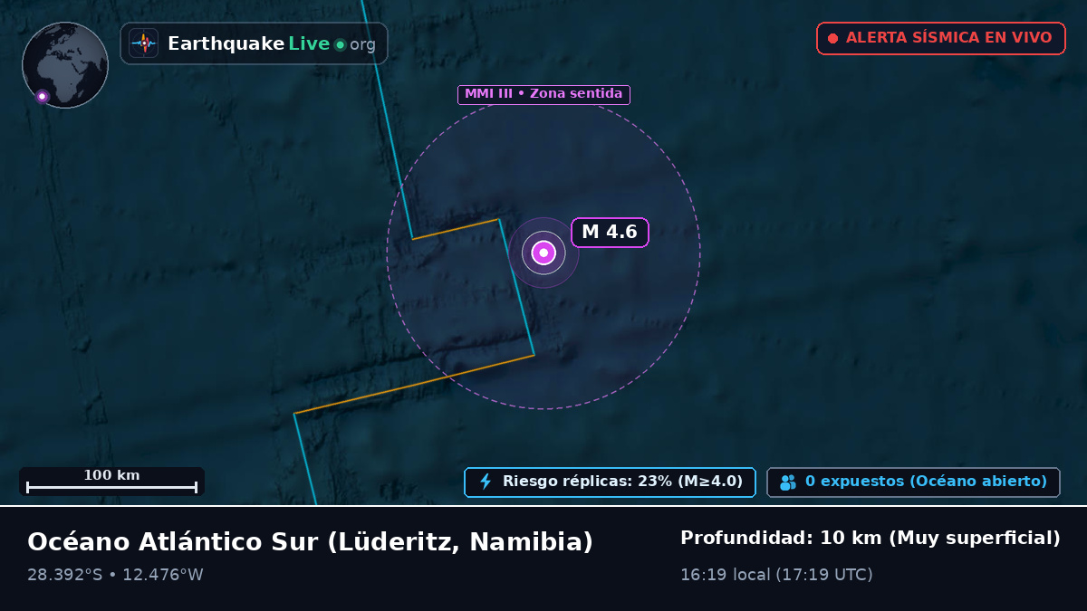 Océano Atlántico Sur (Namibia)
