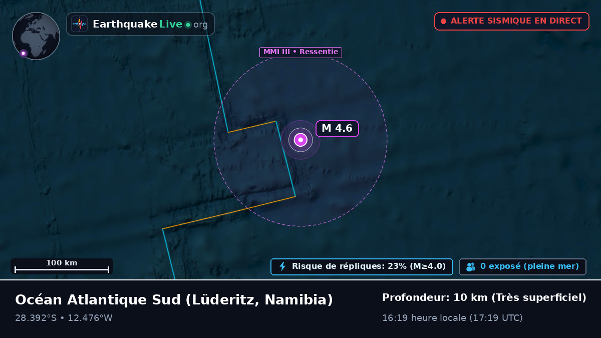Océan Atlantique Sud (Namibia)