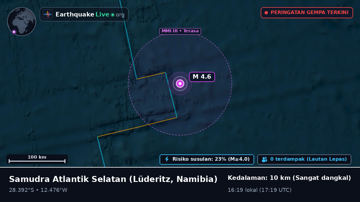 Samudra Atlantik Selatan (Namibia)