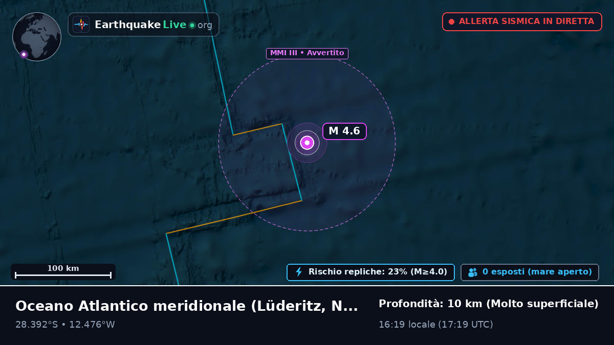 Oceano Atlantico meridionale (Namibia)
