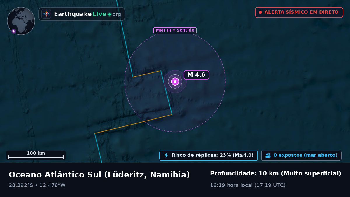 Oceano Atlântico Sul (Namibia)