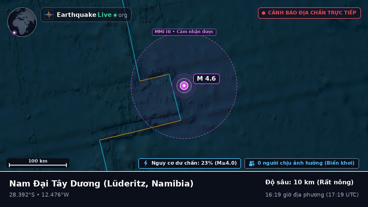 Nam Đại Tây Dương (Namibia)
