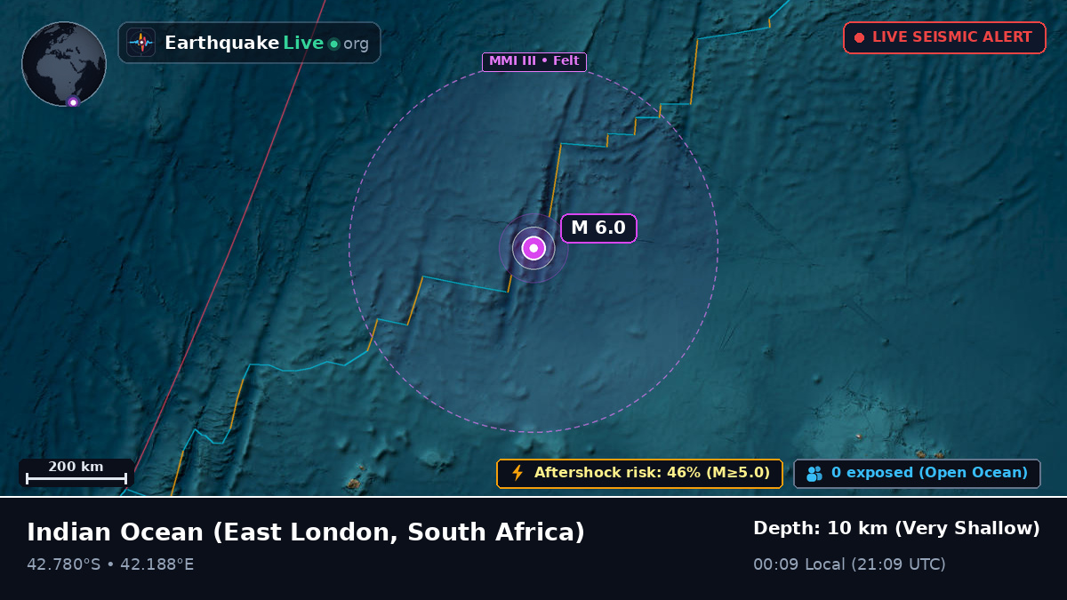 Indian Ocean (South Africa)