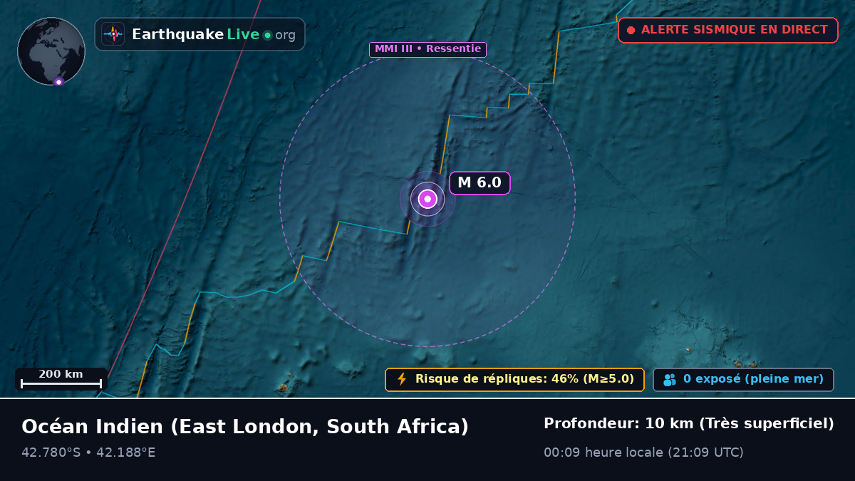 Océan Indien (South Africa)