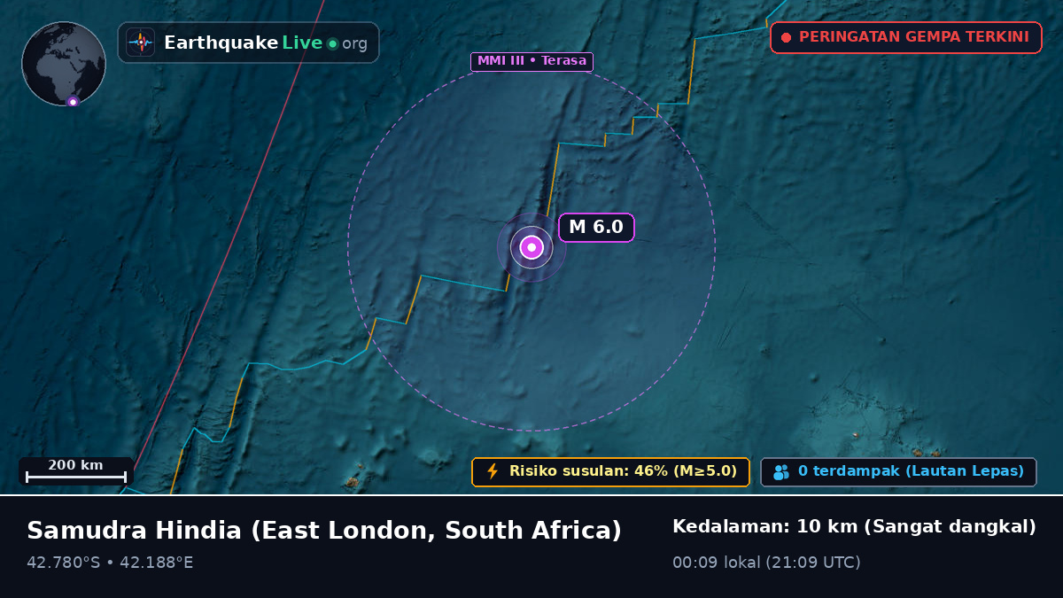 Samudra Hindia (South Africa)