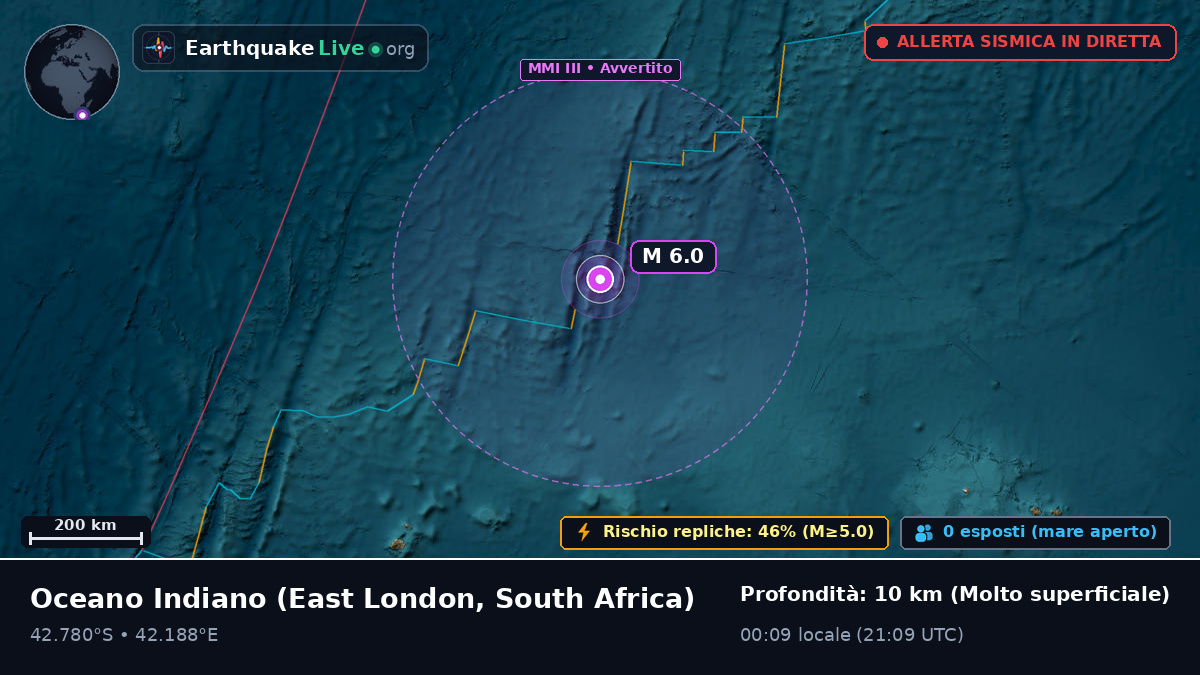 Oceano Indiano (South Africa)