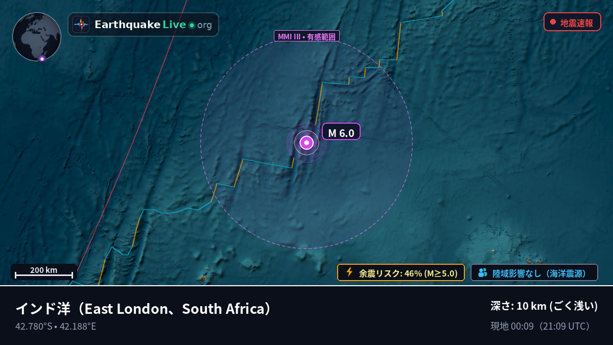 インド洋 (South Africa)