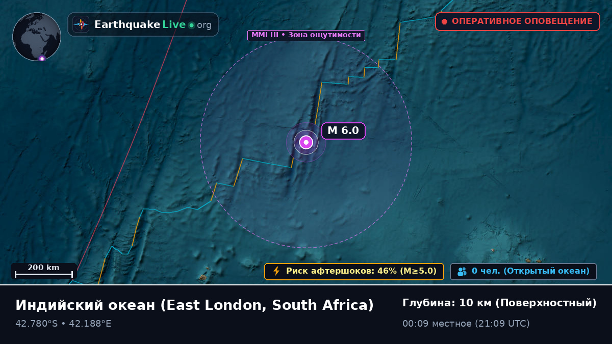 Индийский океан (South Africa)