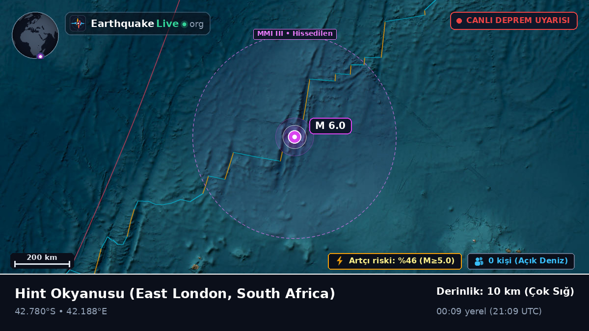 Hint Okyanusu (South Africa)